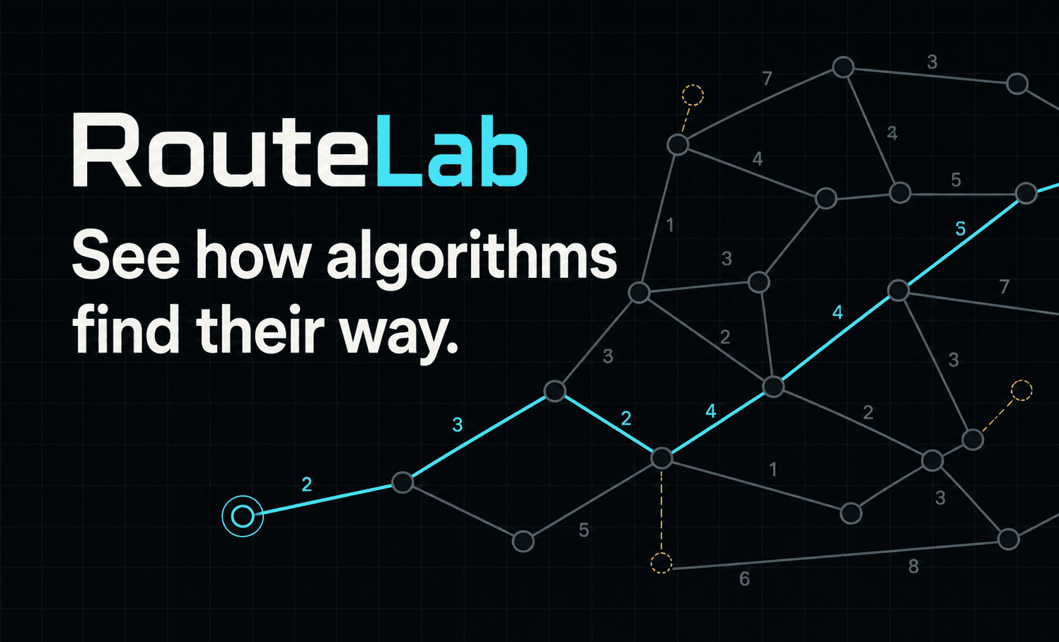 RouteLab interface visualizing a pathfinding algorithm across a weighted graph